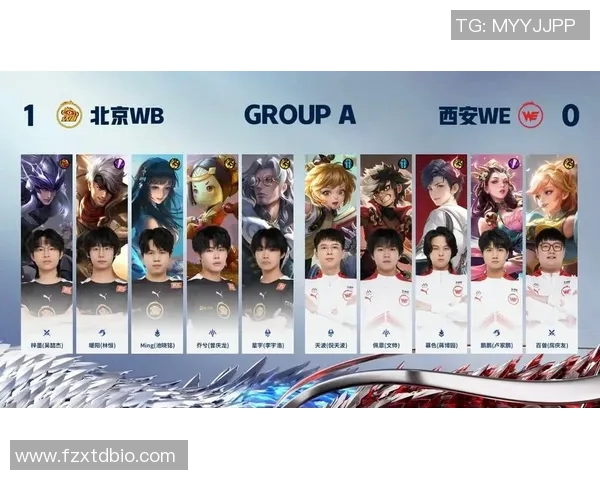 王者荣耀团队协作排行榜发布WE战队荣登第六名展现强大实力