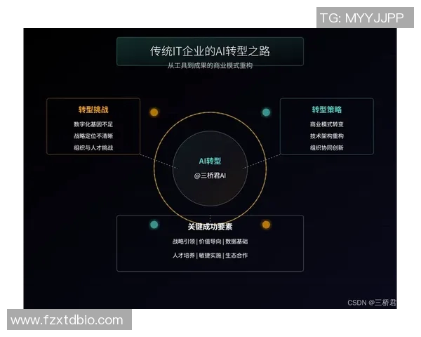 电竞数据解析王者荣耀IG战队转型之路的深度分析与探讨