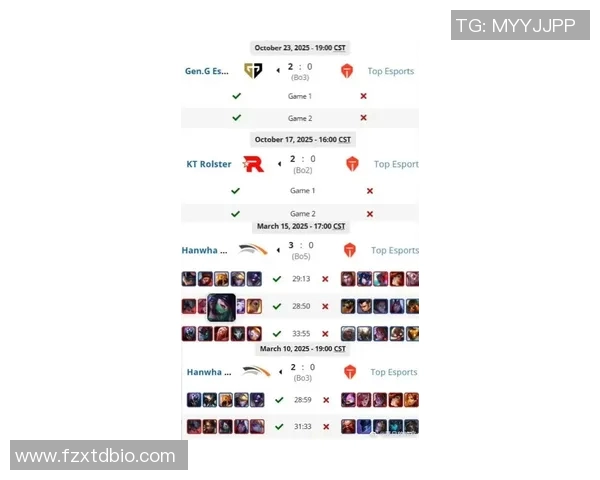 esports最新数据最新英雄联盟力量榜单出炉TES战队强势领跑前十名