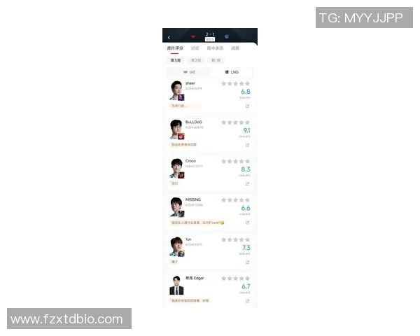 2026电竞新闻LNG在大师赛中的比赛经验与表现分析及其未来发展潜力探讨